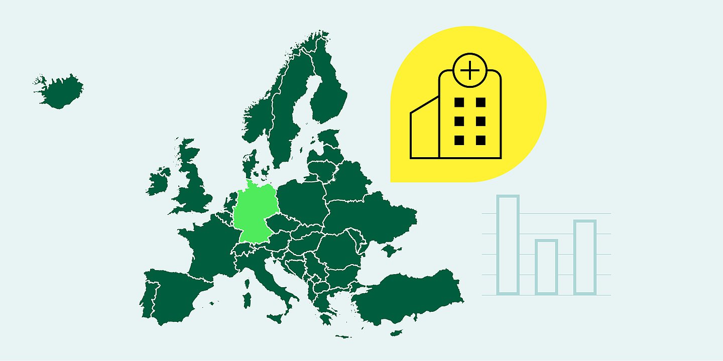Grafik mit einer Karte Europas sowie einem Icon, auf dem ein Krankenhaus zu sehen ist