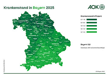 Die Bayernkarte zeigt den Krankenstand 2025 in den bayerischen Landkreisen und kreisfreien St&auml;dten