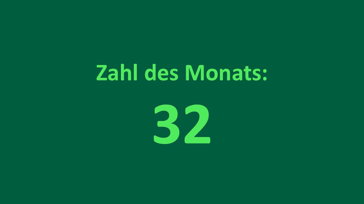 Zahl des Monats Juni 2025: 32