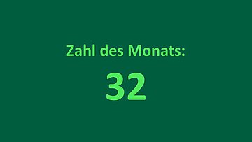 Zahl des Monats Juni 2025 Zahl des Monats Juni 2025: 32