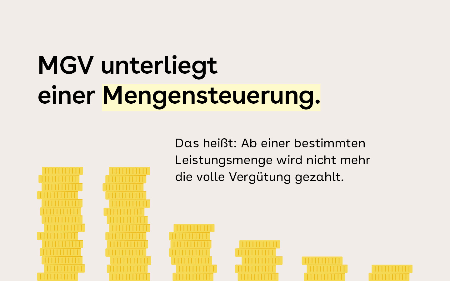 Morbiditätsbedingte Gesamtvergütung unterliegt einer Mengensteuerung.
